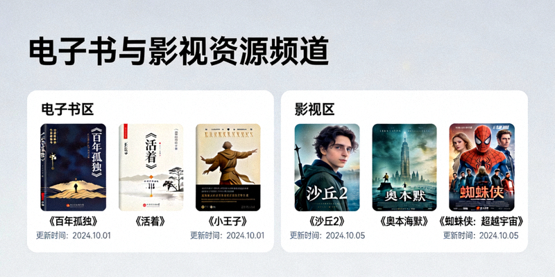 电子书与影视资源频道截图，显示最新的书籍与电影更新