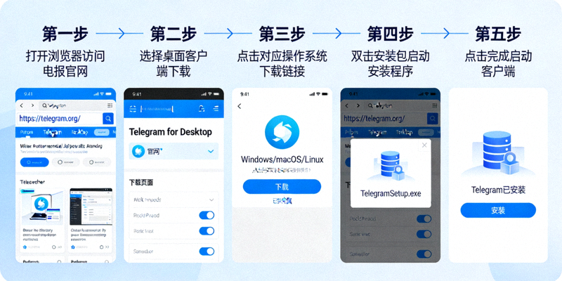 浏览器下载界面截图，显示Telegram安装文件正在下载中