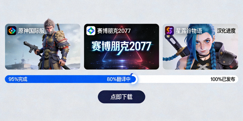 软件游戏汉化资源频道截图，显示热门软件的汉化进度与下载