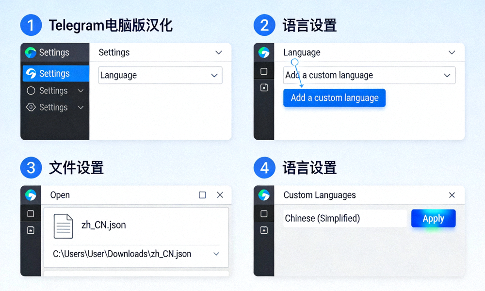 Telegram电脑版汉化过程分步截图：从设置菜单进入语言选项，选择添加自定义语言并导入文件