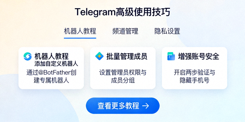 Telegram高级使用技巧频道截图，展示机器人、频道管理、隐私设置等教程