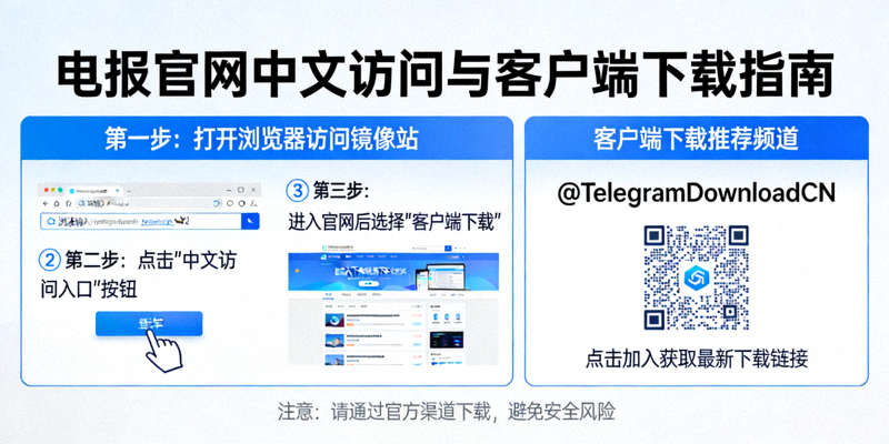 展示电报官网中文访问方法与客户端下载的推荐频道界面